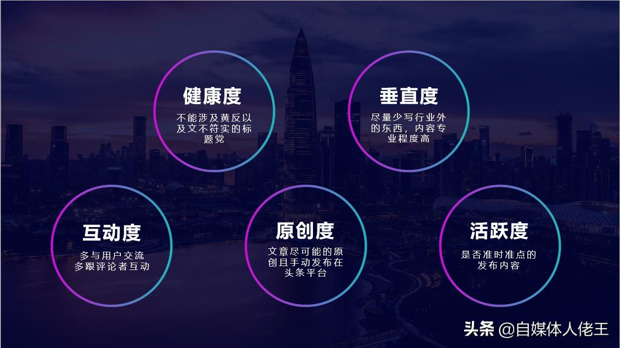 浠婃棩澶存潯鍗囩骇,浠婃棩澶存潯鐣岄潰