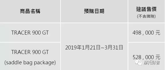 雅马哈tracer900gt对比宝马xr1000,雅马哈tracer900gt是自动挡吗