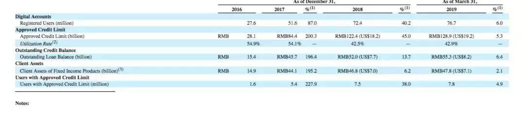 玖富在美国上市靠谱吗,玖富股票在美国能挣钱吗