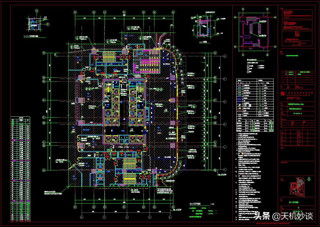 商品房开发的8个阶段及许可证，买房证件不齐全，坑到自己是必然