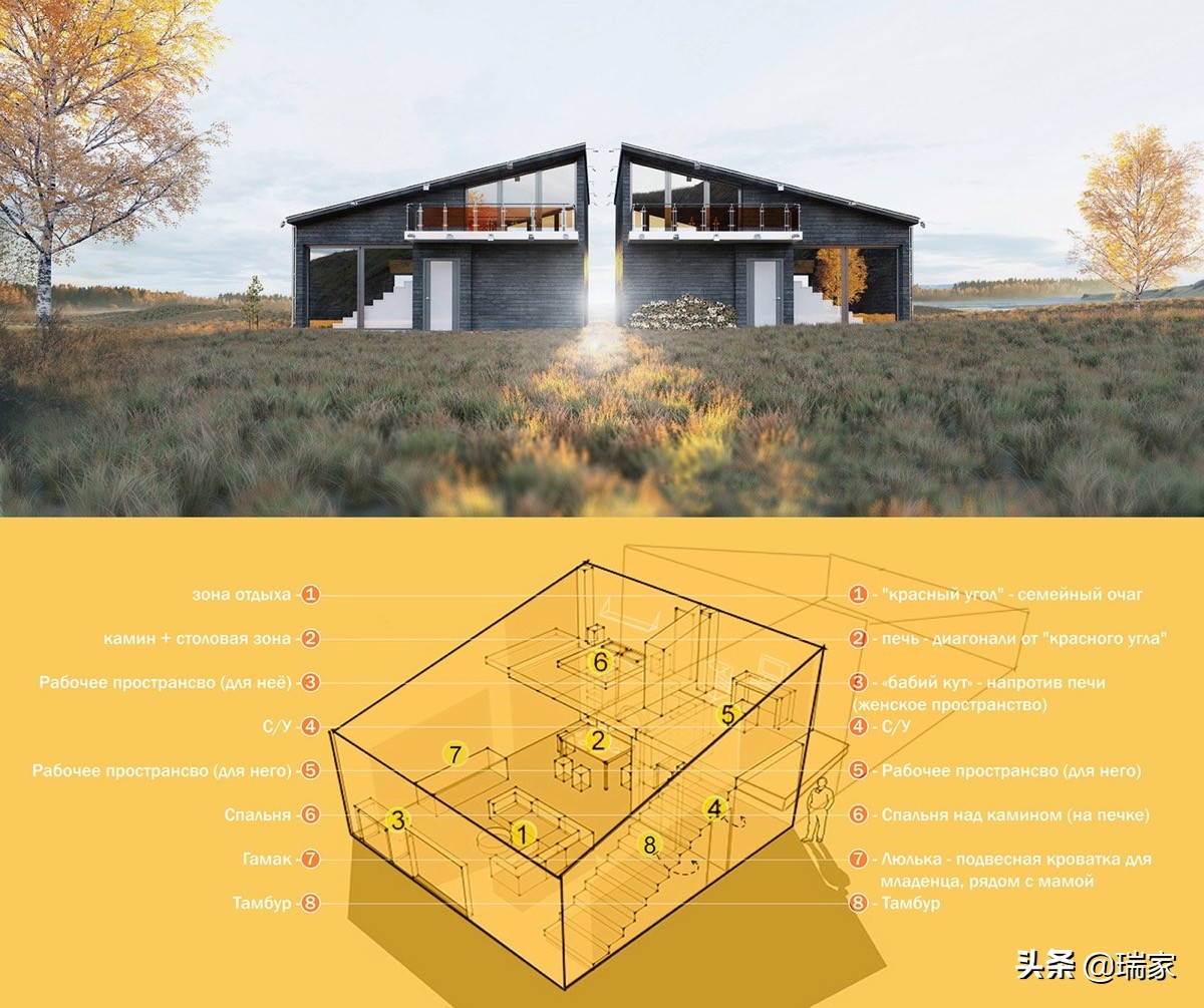 向往的老房子,有年代感和高级感的老房子