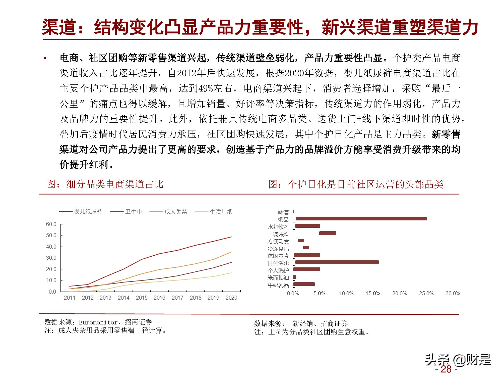 轻工消费行业2022年度投资策略：深蹲完毕起跳在即