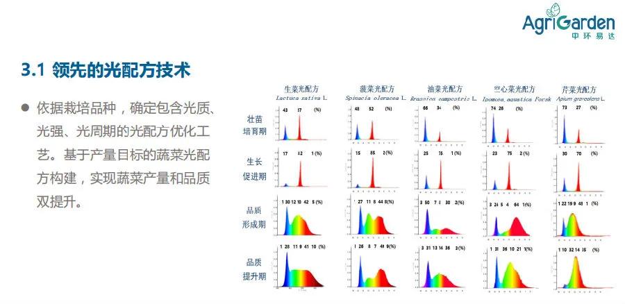 涓幆鏄撹揪鍏徃,涓幆鏄撹揪绉戞妧鏈夐檺鍏徃