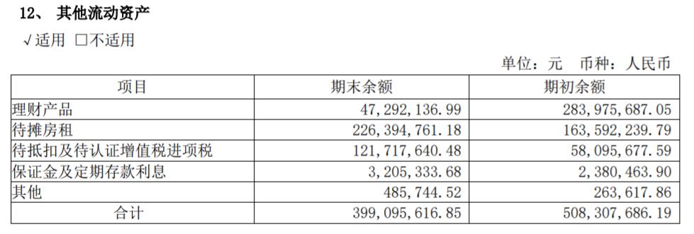 浪潮退去,浪潮退去还是浪潮褪去