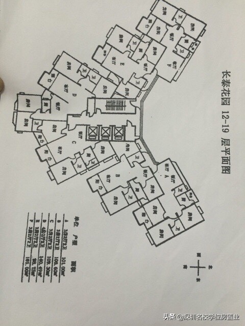 最新深圳百花片区学位房,深圳市福田区百花片区学位房