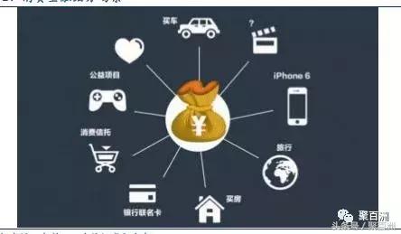 如何用钱来赚钱,用钱赚钱小妙招