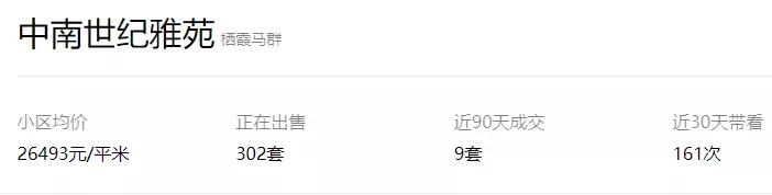 南京涨价最快的10个小区,南京老小区未来会降价吗