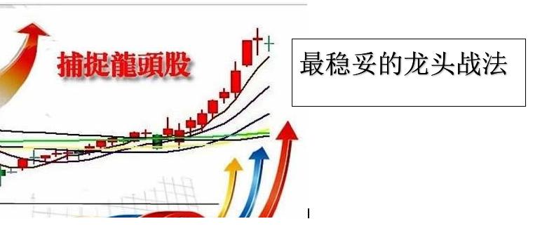 用技术指标来选择龙头战法