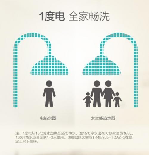 双11狂欢剁手,双11狂欢钜惠