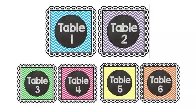 各种风格教室环境布置,教室环境布置简单又漂亮