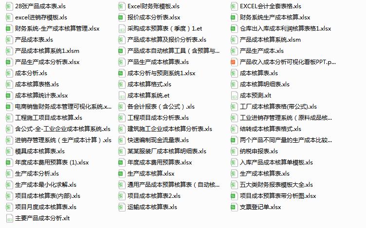 广东女会计来3个月离职了，月薪6k，成本核算表格告诉你真是屈才