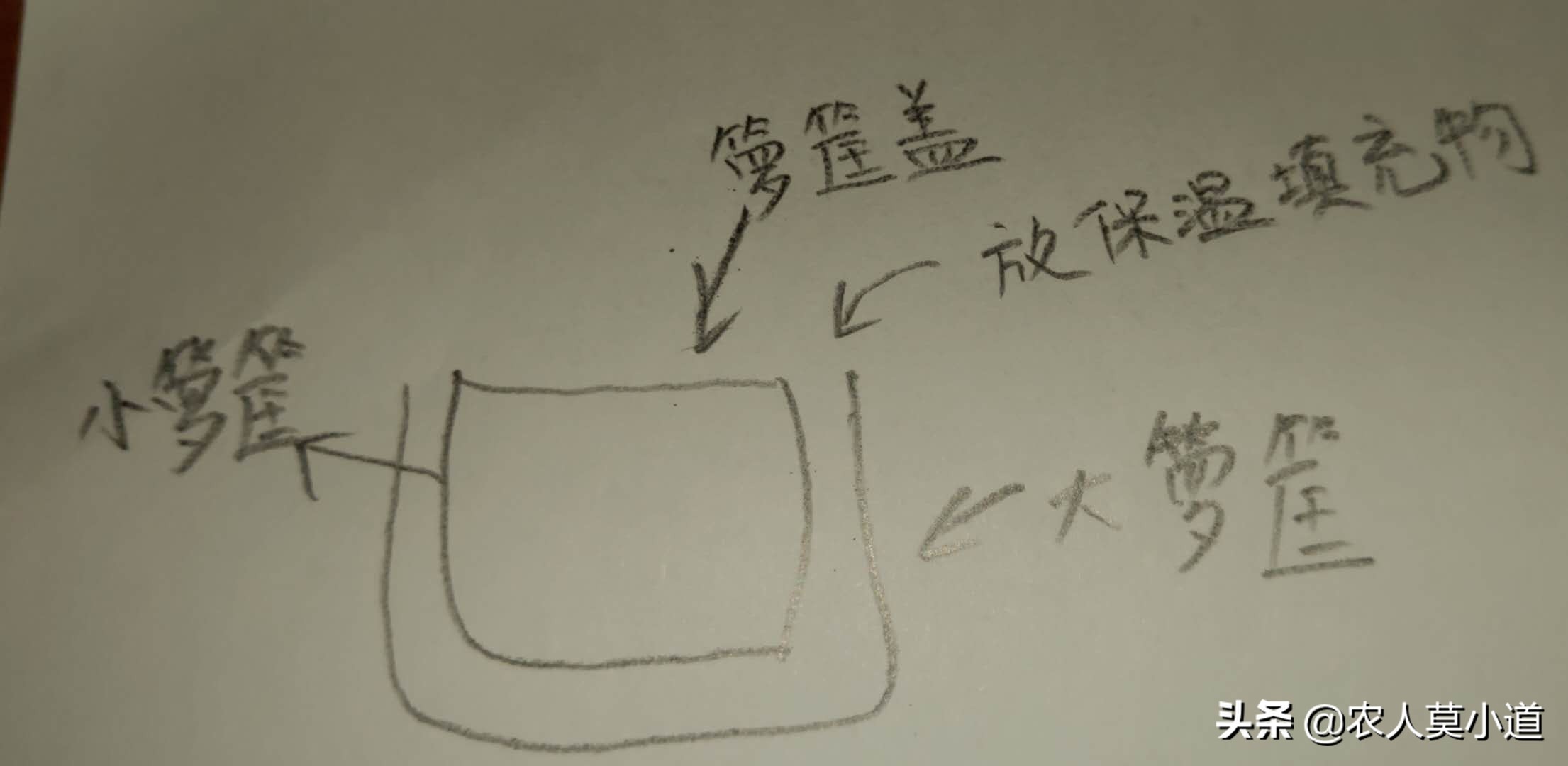 养鹅场保温方法,养鹅怎么保温最好