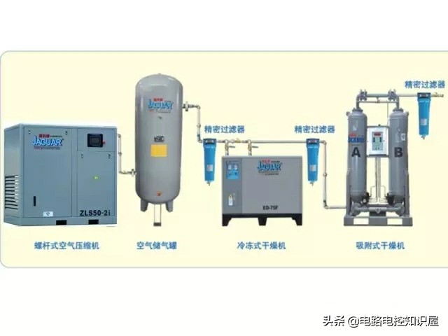 捷豹螺杆空压机控制面板操作说明,江岸区螺杆空压机操作