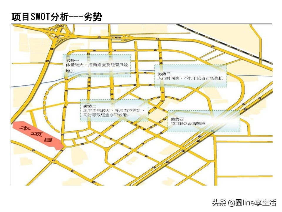 浼佷笟swot鍒嗘瀽妗堜緥鑼冩枃,swot缁忓吀妗堜緥鍒嗘瀽