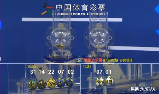 大乐透2019003期合买大复式彩票不知道预计能中多少?今晚开奖见