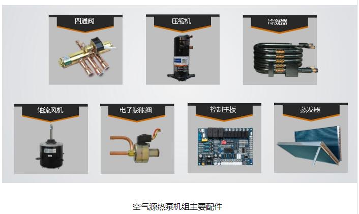 格力300升空气能热水器怎么调省电,空气能热水器跟电热水器哪个省电