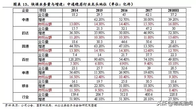 启示录经典之处,启示录的概论
