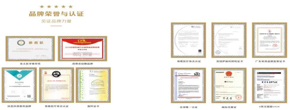 新思维创造大未来,伊丽丝再一城引发行业重大关注