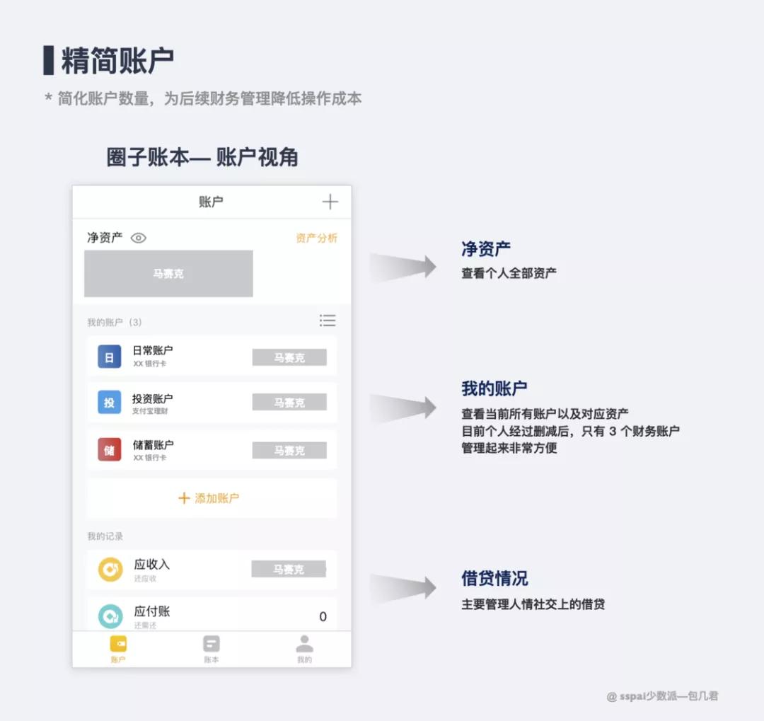 我把花呗关闭了商家退款怎么退,花呗关闭了就等于还完钱了吗