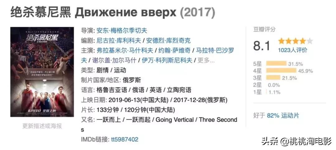 六月新片高能预告,六月电影新片爆料