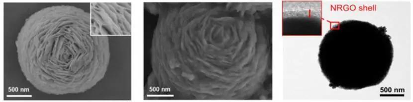 什么消毒液能杀耐药菌,污水处理是不是必用杀菌剂