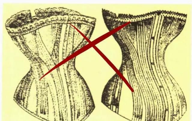 英国15-20世纪大变化女性服装,中世纪绝美服装
