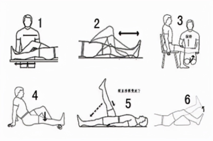 关节镜的适应症是什么,关节镜操作流程及注意事项