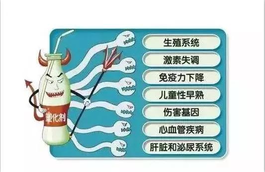敏感肌水乳慎用成分,美修慎用成分