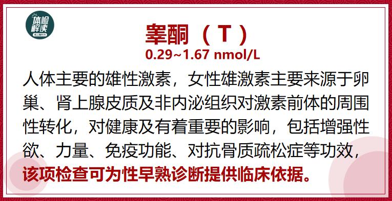 汇总文第22期|关于“性早熟”的25项检查解读