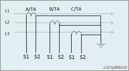三相四线电能表带互感器接线视频,一组互感器串电能表和电流表接线