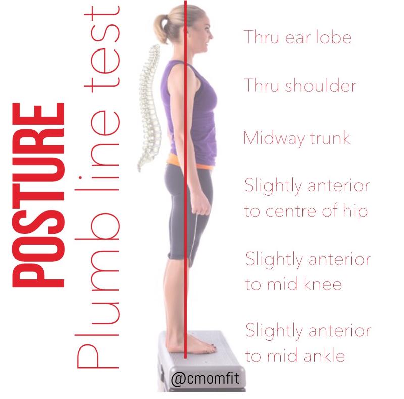 中年女士颈椎锻炼,颈椎病怎么健身