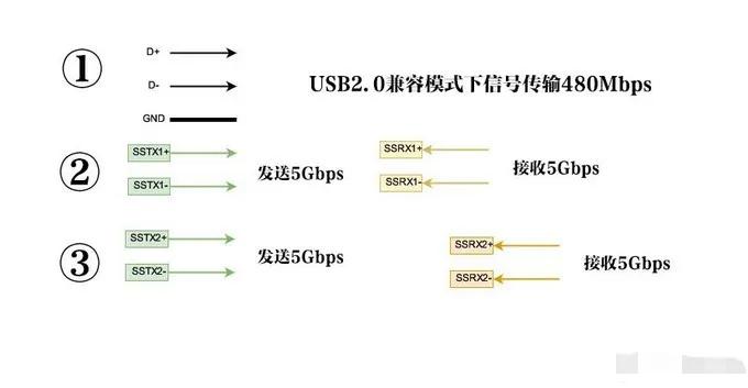 充电头测试仪哪个牌子好,华为充电头哪个牌子好
