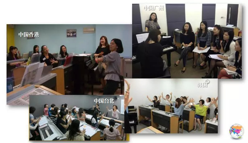 雅马哈学习,雅马哈培训教程