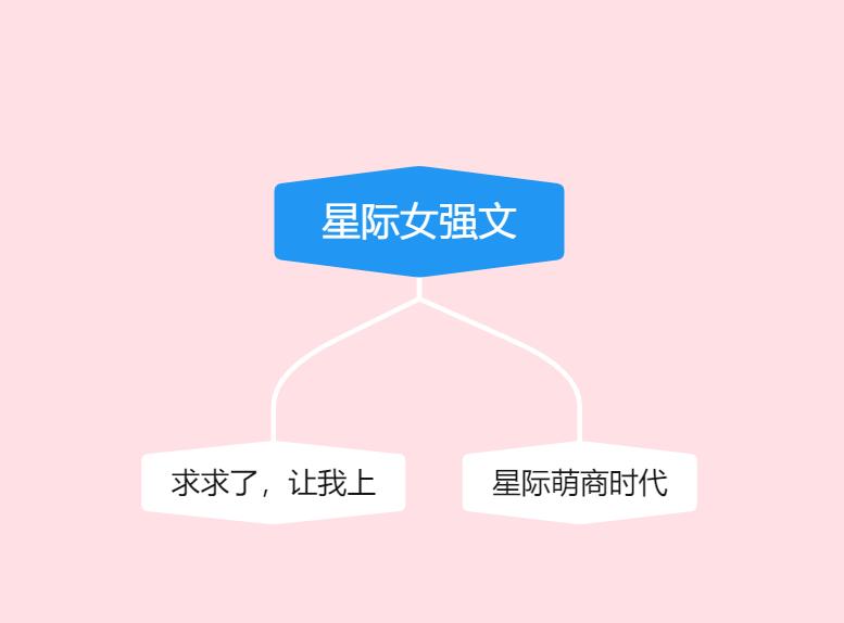 星际女强文高燃,女主稀有的星际文