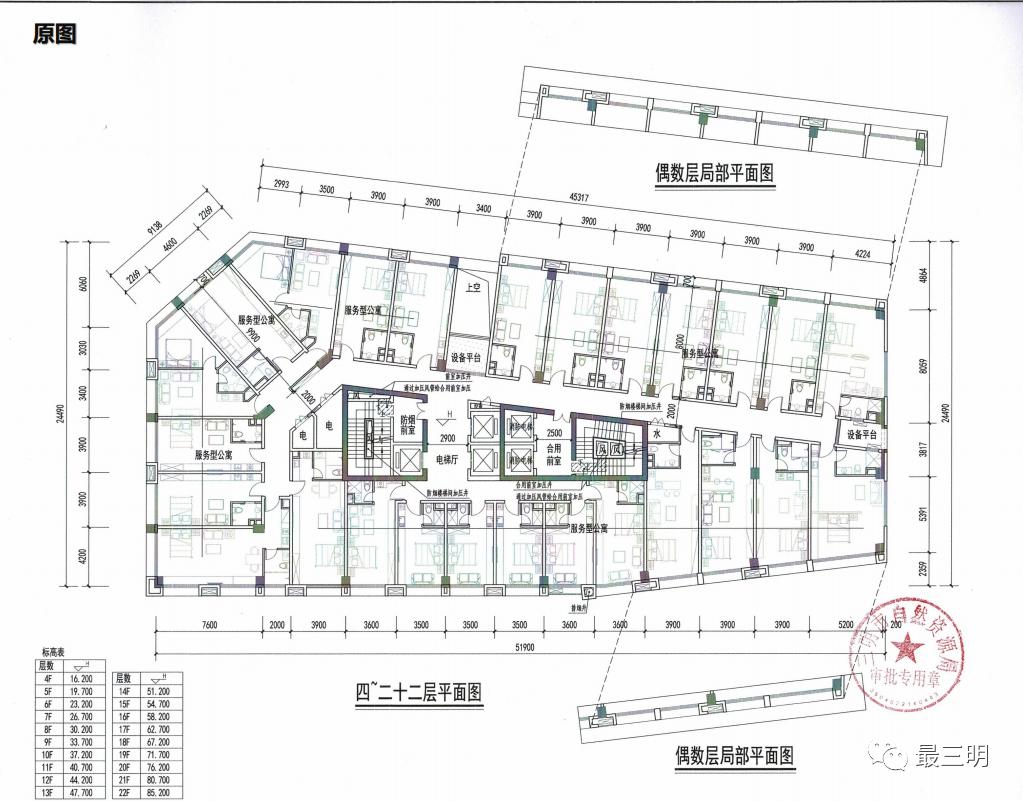 三明新地标建筑,三明即将开发的地块