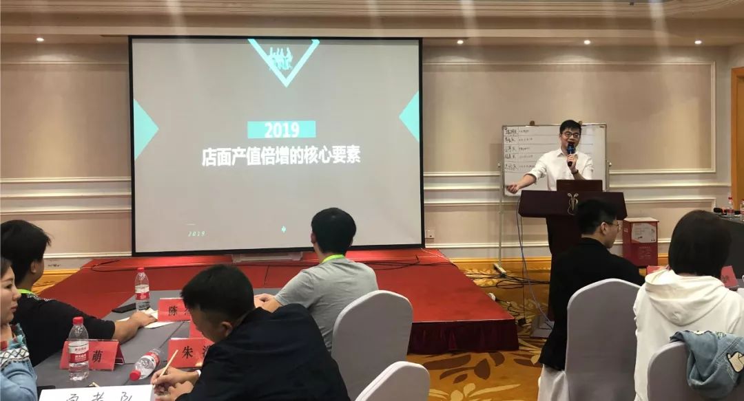 家居门店销售模式,家居销售高端产品的方法和技巧