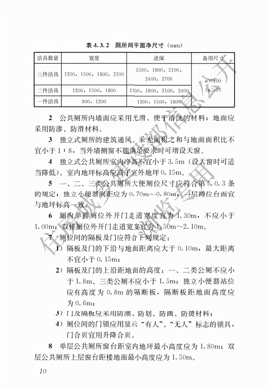 商业综合体设计要点及案例分析,商业综合体规划设计优秀案例