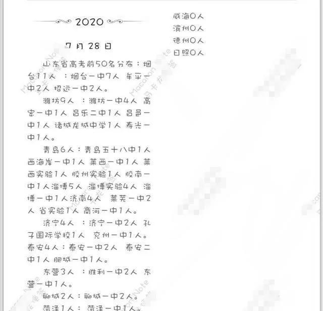 烟台十大好中学,烟台最好的五所高中