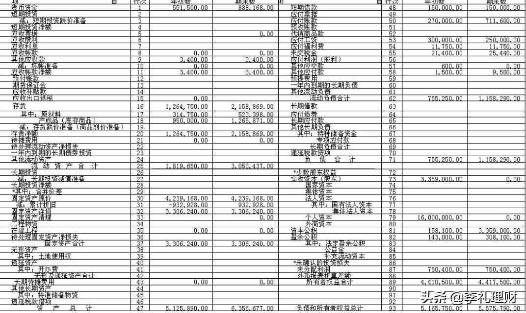 股票什么买什么卖,a股怎样选择好股票