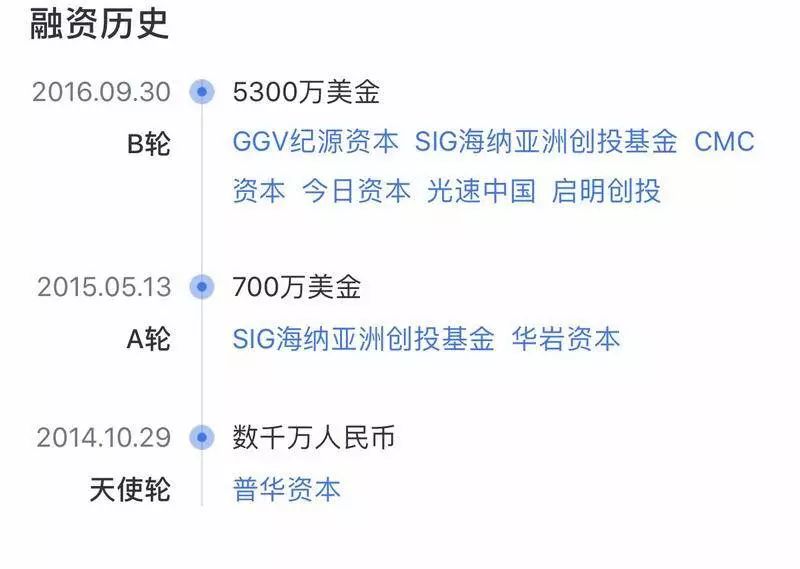 灏忕背涓嬫灦杩濊杞欢,灏忕背48浜垮厓璧勯噾鍚庣画