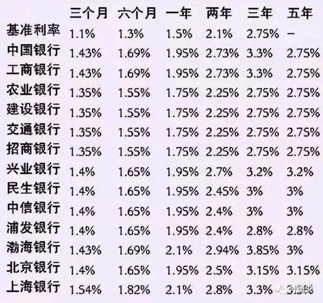 君康颐养金生年金险,君康年金险靠谱吗