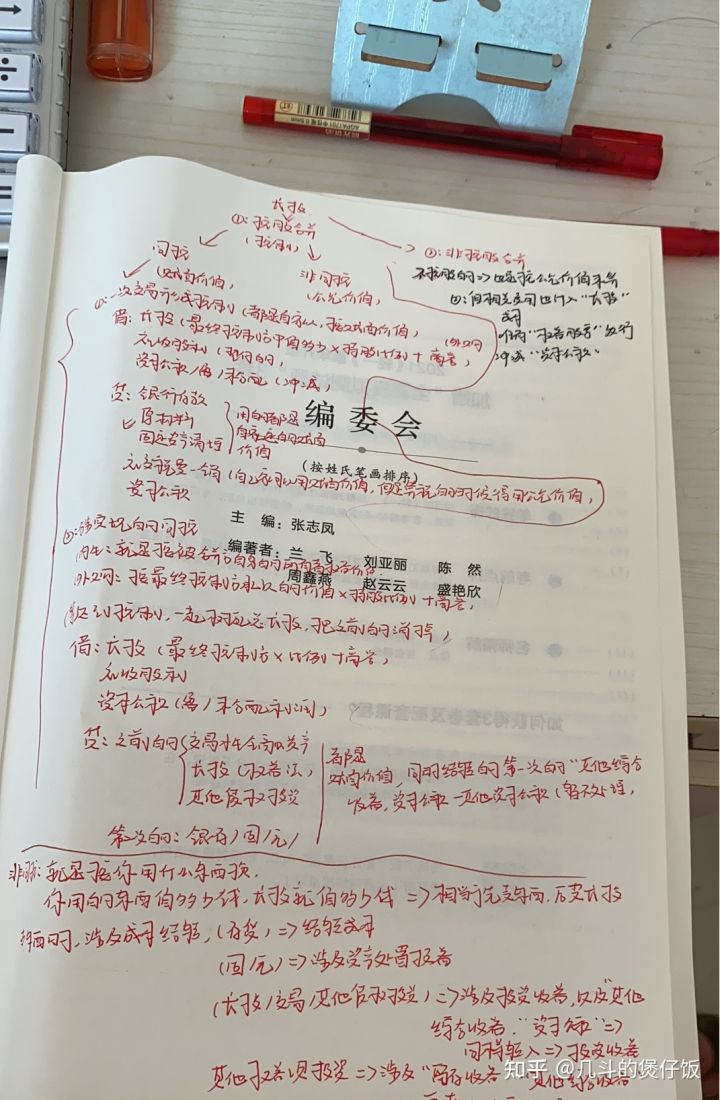 cpa60分和59的区别,cpa59分复核通过率高吗