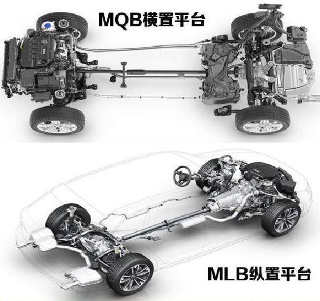 大众宝来置换速腾置换补贴多少钱,20年宝来能换哪年的速腾