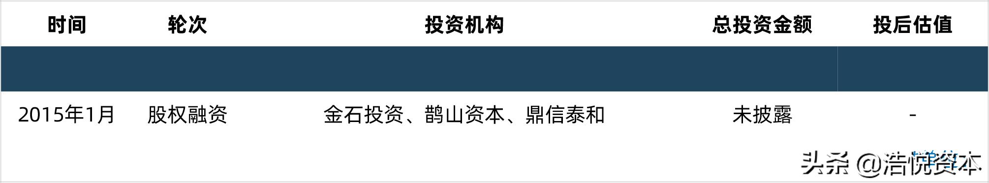 国家联采办“拍了拍”各大药企，第三批药品集采工作蓄势待发