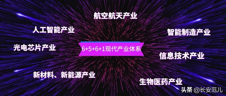 万字长文大揭秘,西安有什么硬实力