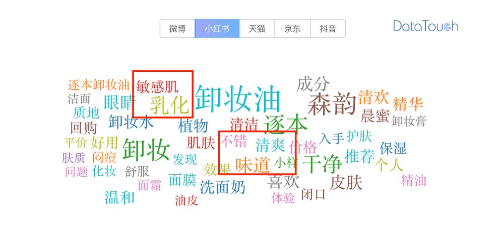 逐本洁颜油棕色,洁颜油到底是什么