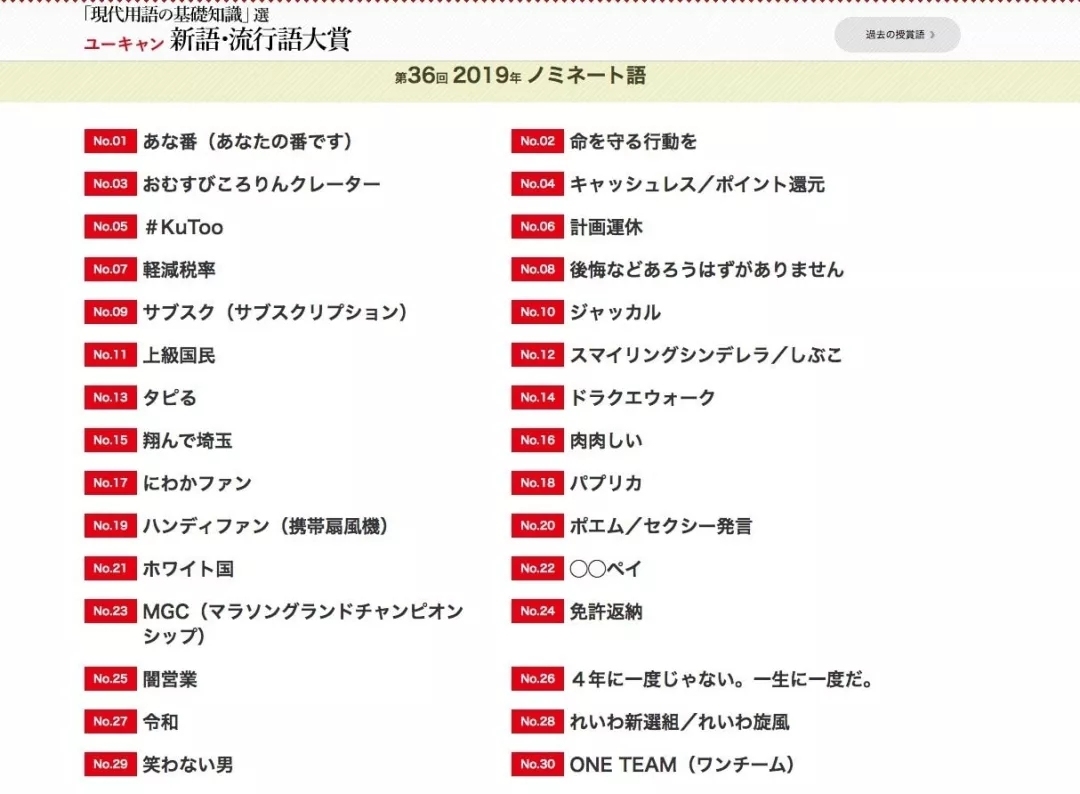 从“2019年日本流行语大赏”中，看岛国今年哪些话题“火了”