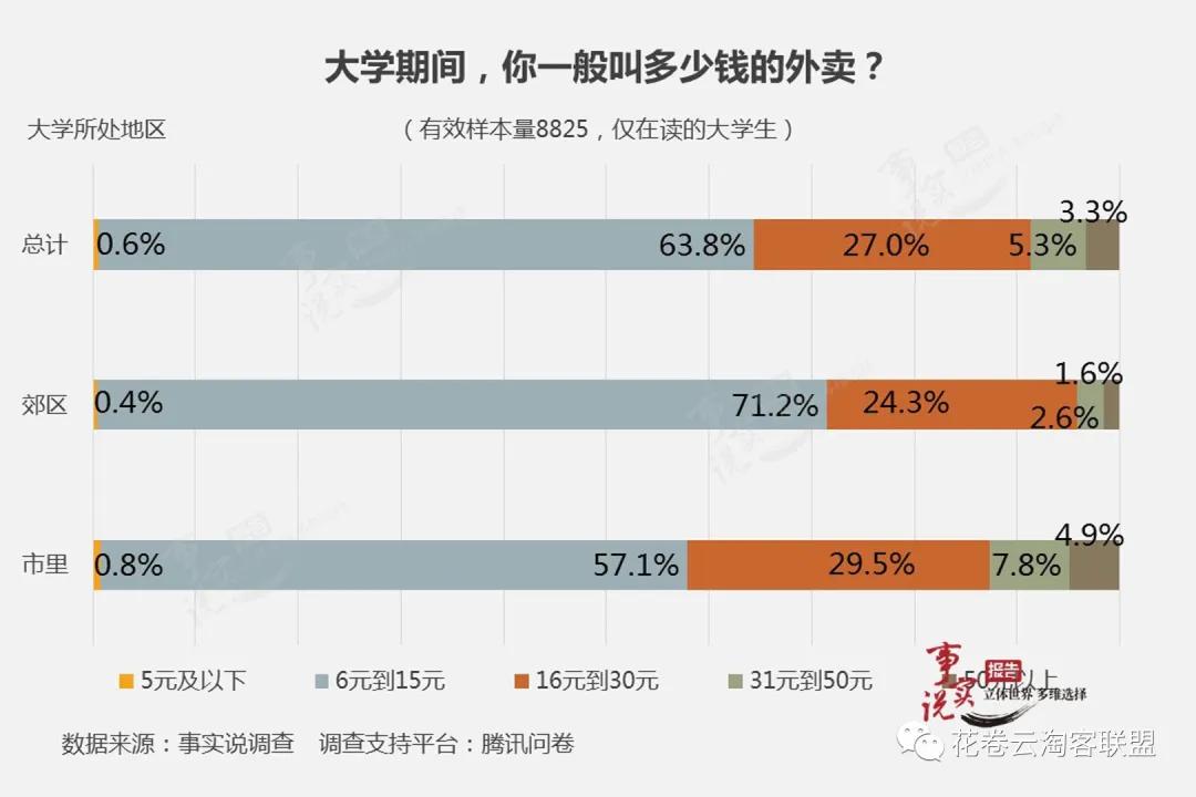 精准引流大学生技巧,大学校园引流技巧与方法