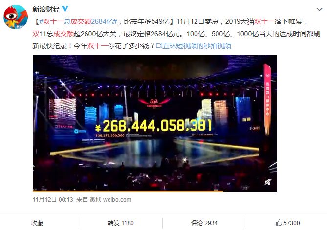 双11卖假货被抓的主播,双十一薇娅翻车商品