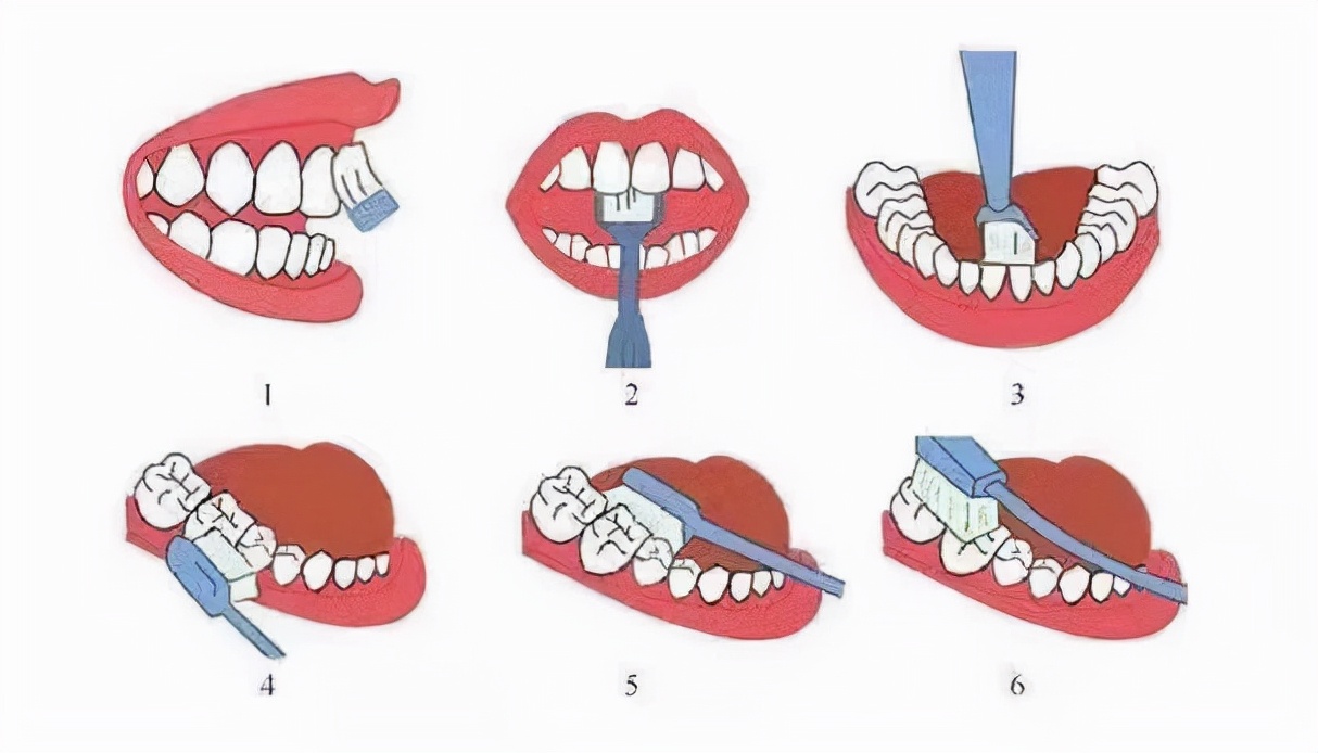 送女生礼物送电动牙刷好吗,女生送男生同款电动牙刷什么意思